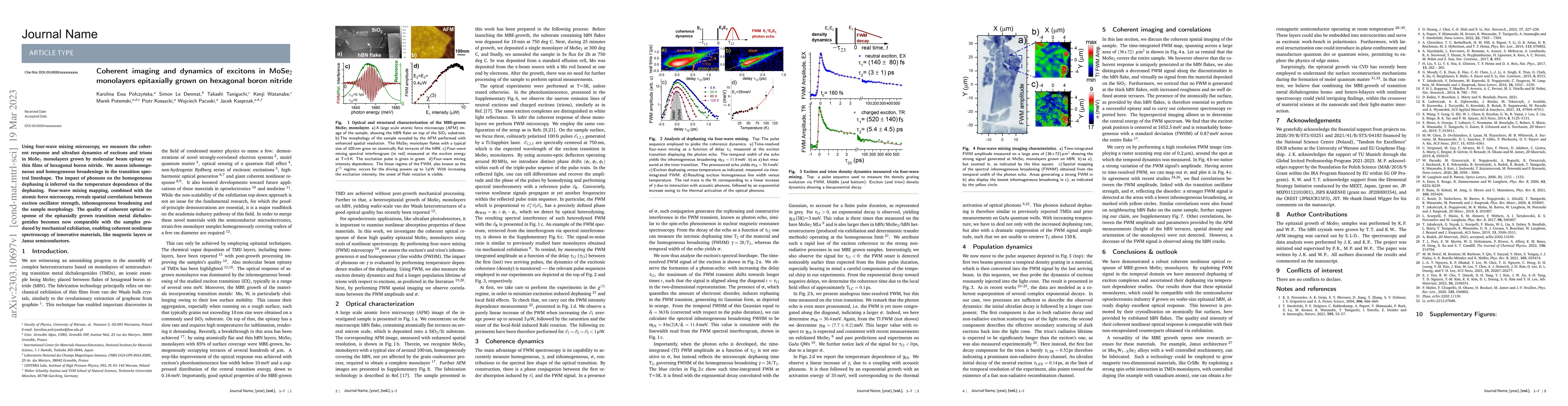 Thumbnail for Coherent imaging and dynamics of excitons in MoSe$_2$ monolayers
  epitaxially grown on hexagonal boron nitride