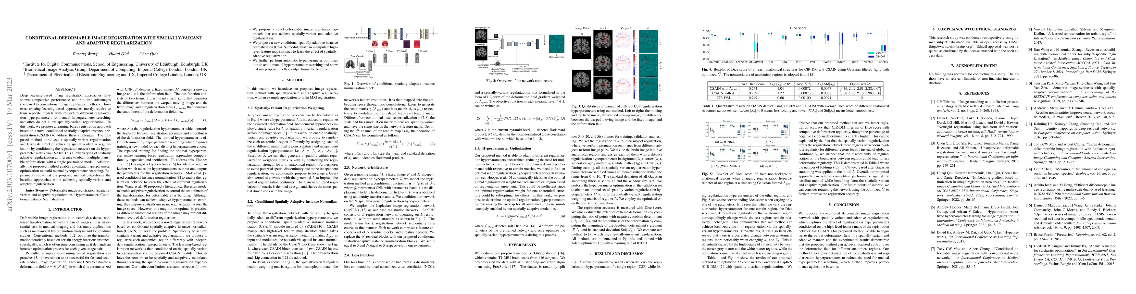 Thumbnail for Conditional Deformable Image Registration with Spatially-Variant and
  Adaptive Regularization