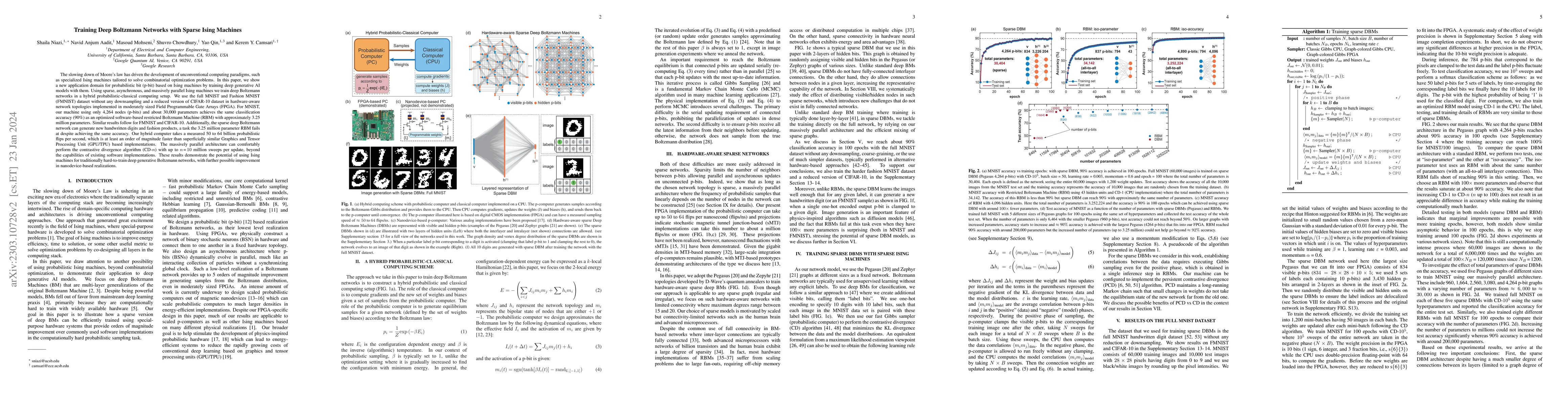Thumbnail for Training Deep Boltzmann Networks with Sparse Ising Machines