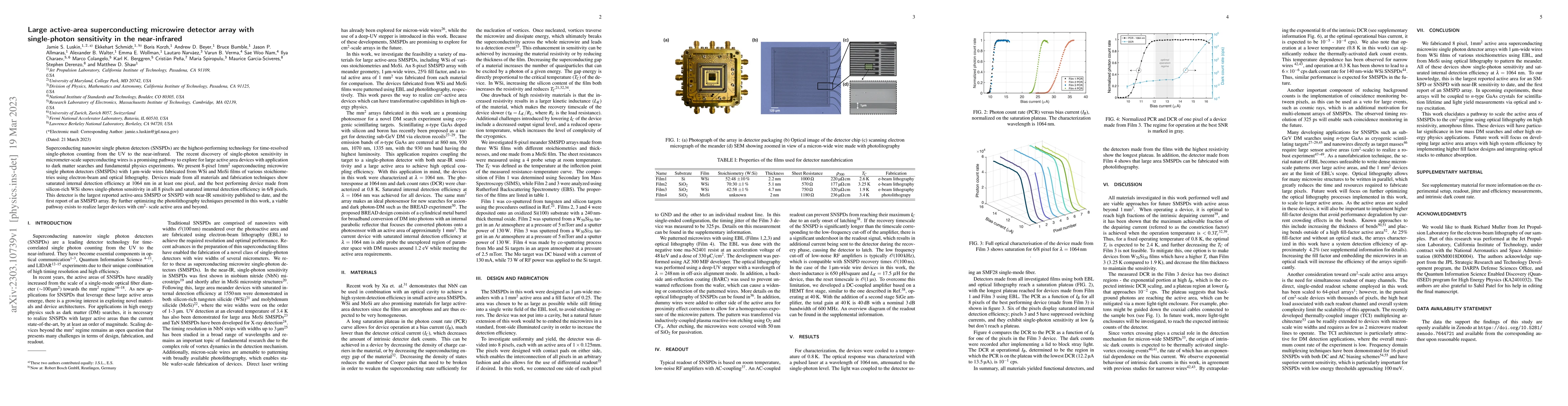 Thumbnail for Large active-area superconducting microwire detector array with
  single-photon sensitivity in the near-infrared