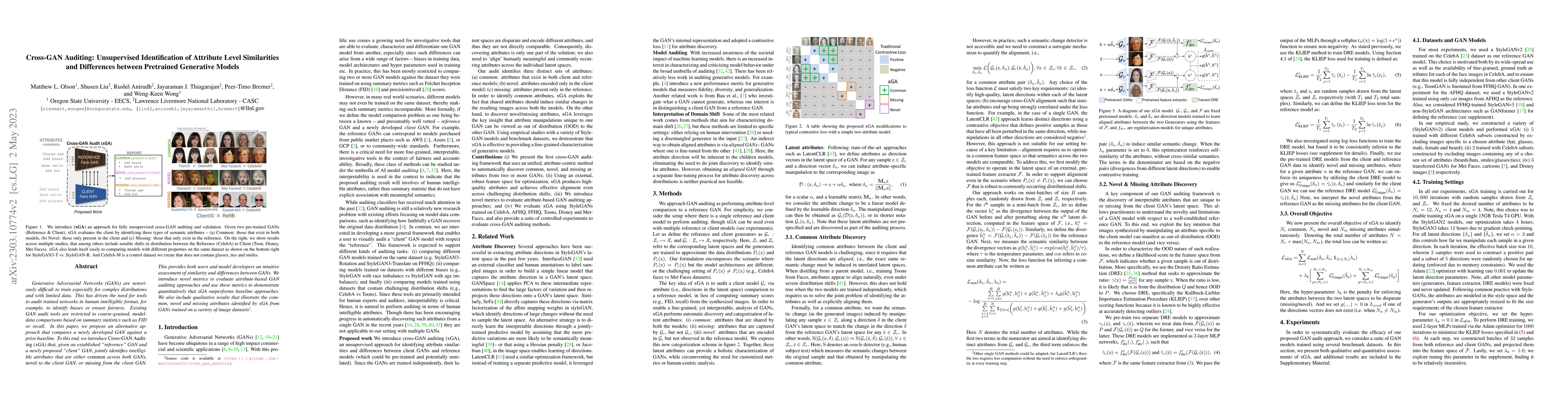 Thumbnail for Cross-GAN Auditing: Unsupervised Identification of Attribute Level
  Similarities and Differences between Pretrained Generative Models