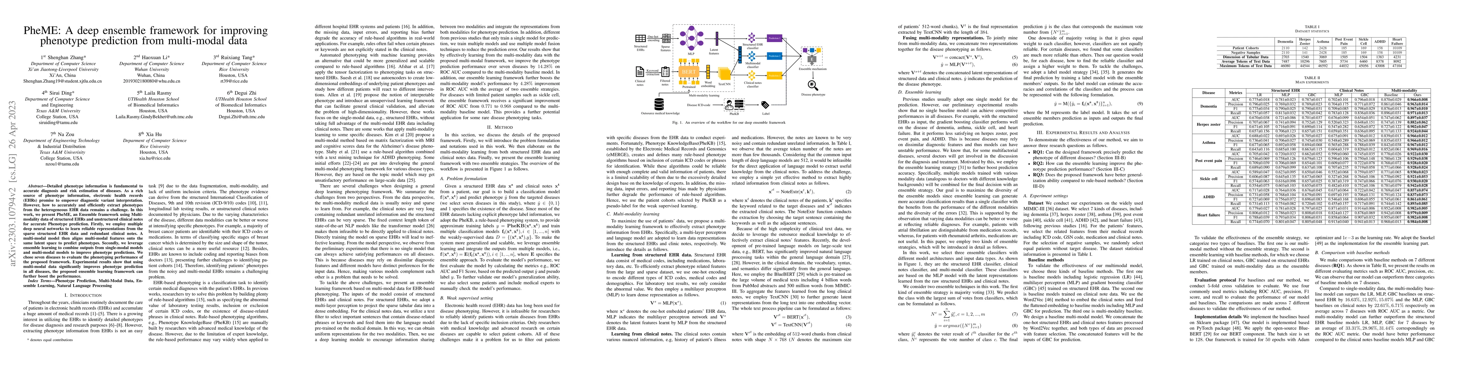 Thumbnail for PheME: A deep ensemble framework for improving phenotype prediction from
  multi-modal data