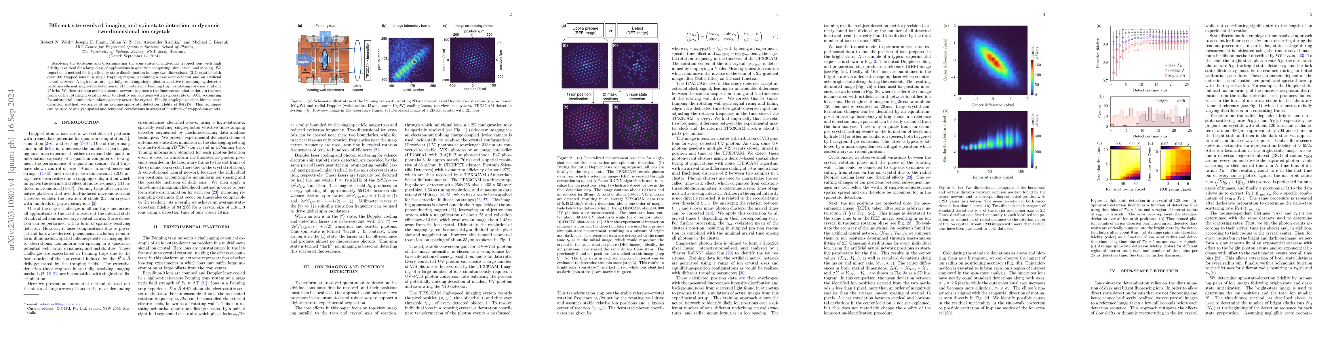 Thumbnail for Efficient site-resolved imaging and spin-state detection in dynamic
  two-dimensional ion crystals
