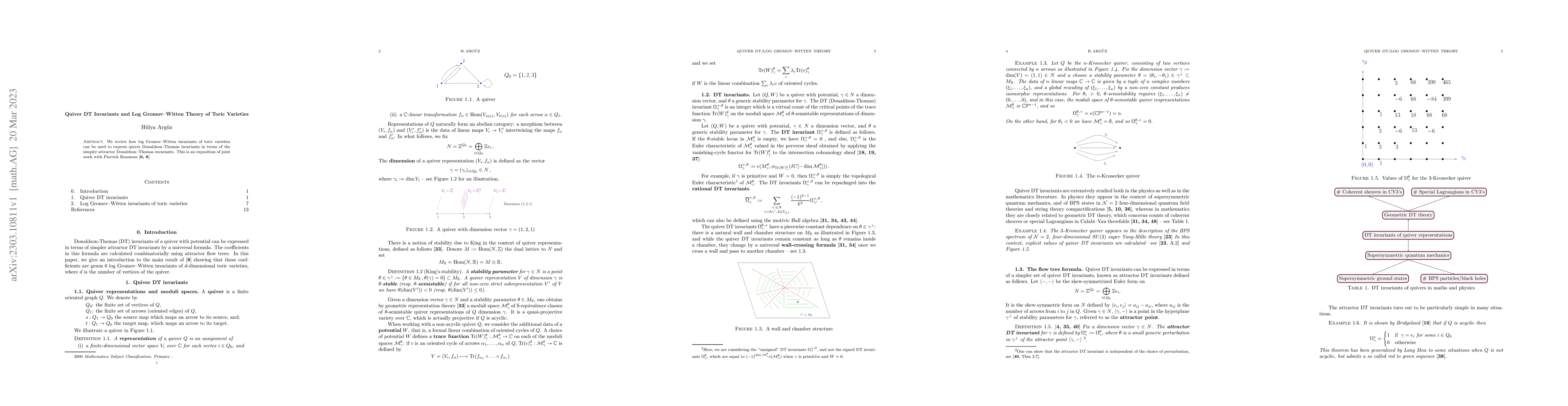 Thumbnail for Quiver DT Invariants and Log Gromov--Witten Theory of Toric Varieties
