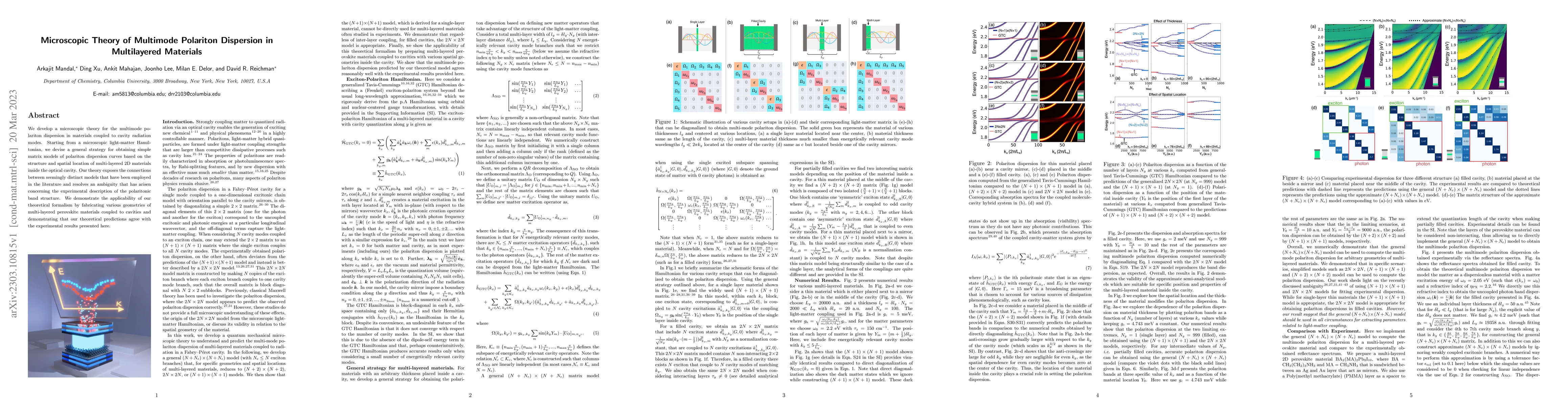 Thumbnail for Microscopic Theory of Multimode Polariton Dispersion in Multilayered
  Materials
