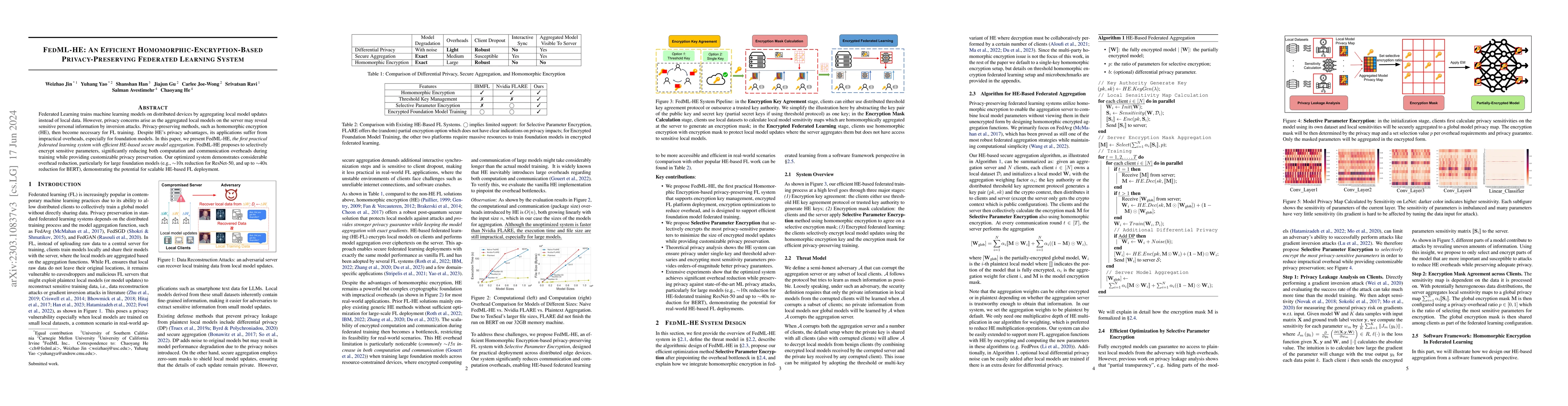 Thumbnail for FedML-HE: An Efficient Homomorphic-Encryption-Based Privacy-Preserving
  Federated Learning System