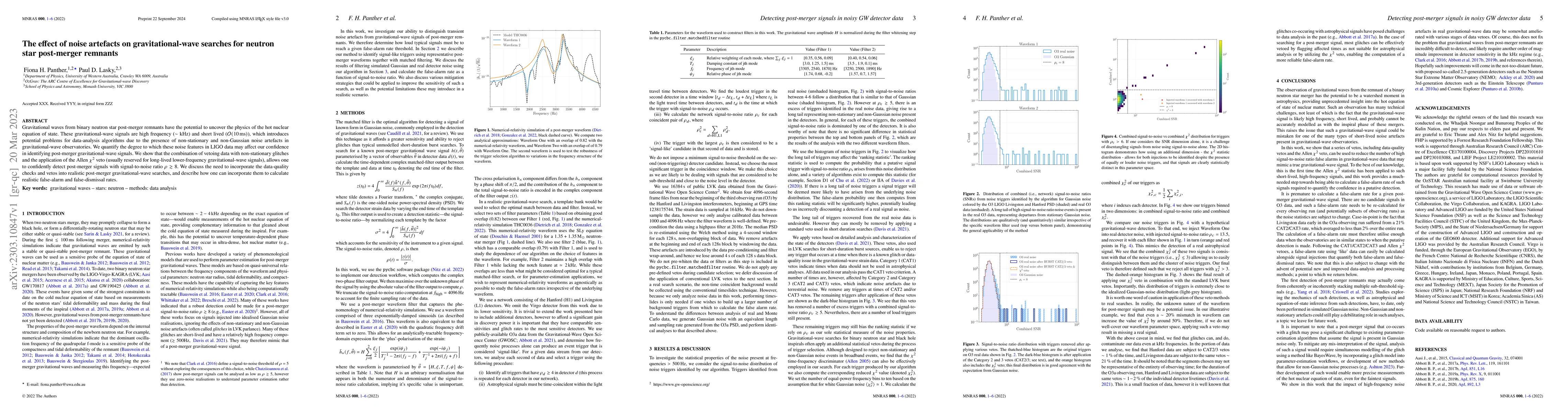 Thumbnail for The effect of noise artefacts on gravitational-wave searches for neutron
  star post-merger remnants