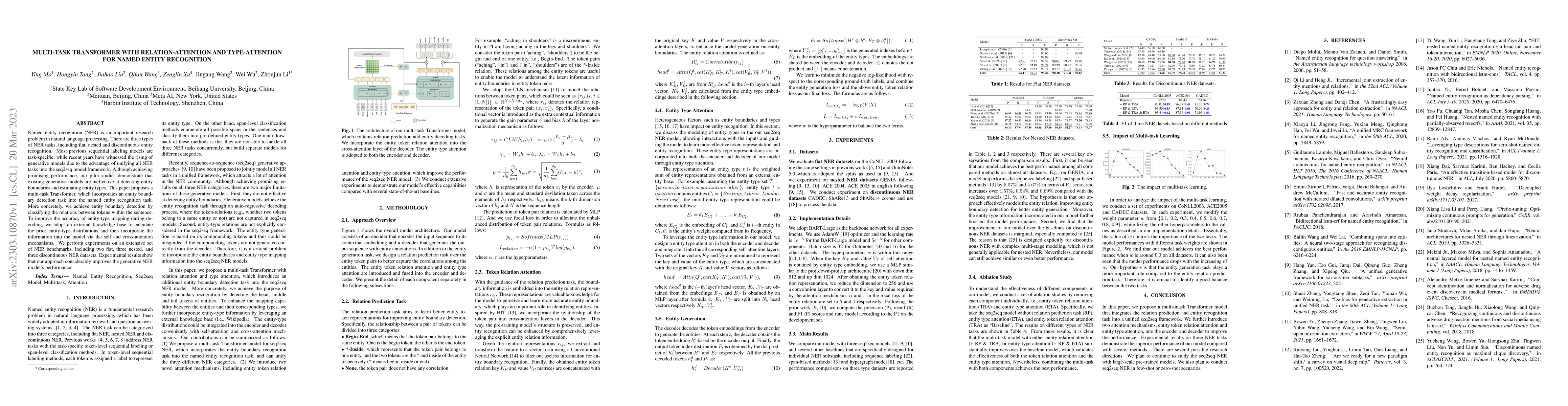 Thumbnail for Multi-task Transformer with Relation-attention and Type-attention for
  Named Entity Recognition