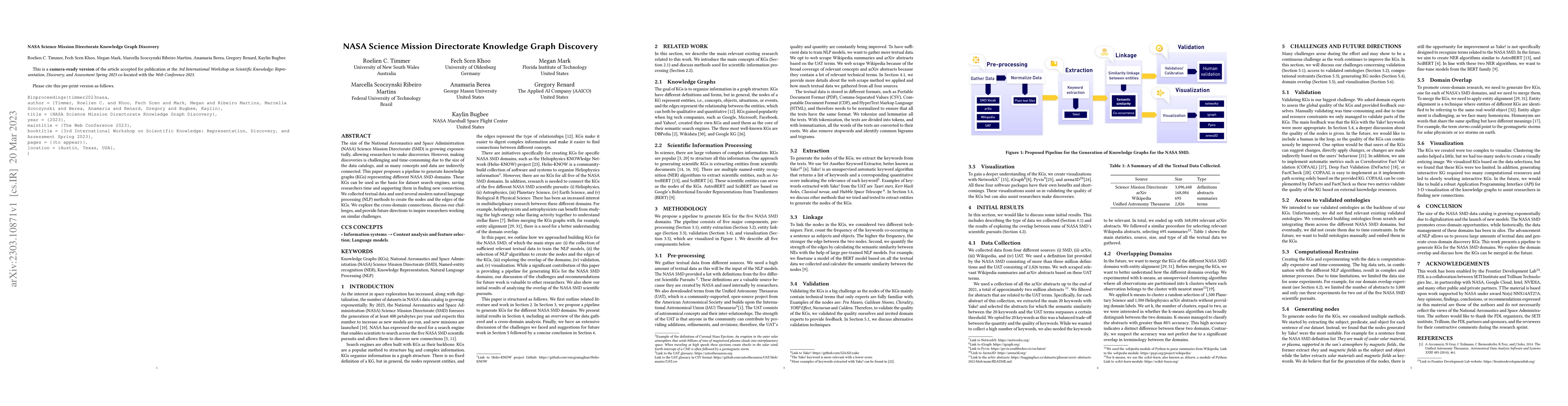Thumbnail for NASA Science Mission Directorate Knowledge Graph Discovery