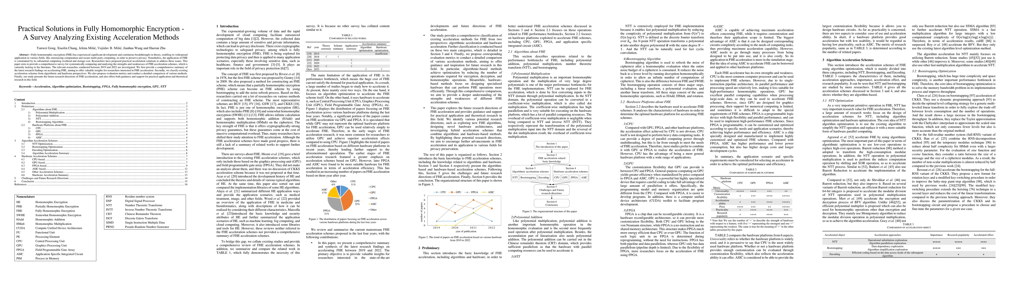 Thumbnail for Practical Solutions in Fully Homomorphic Encryption -- A Survey
  Analyzing Existing Acceleration Methods