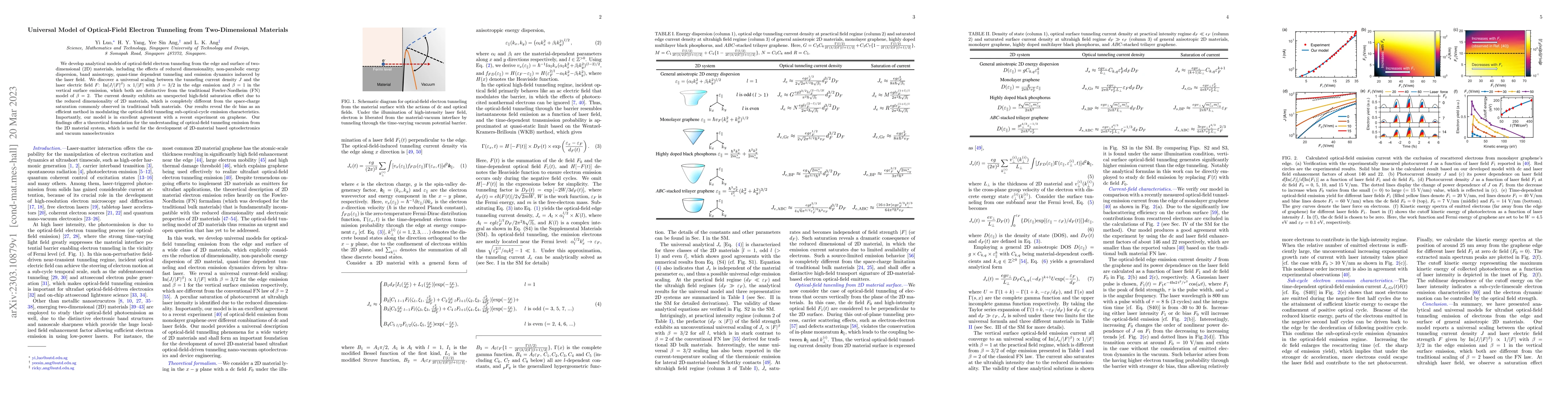 Thumbnail for Universal Model of Optical-Field Electron Tunneling from Two-Dimensional
  Materials