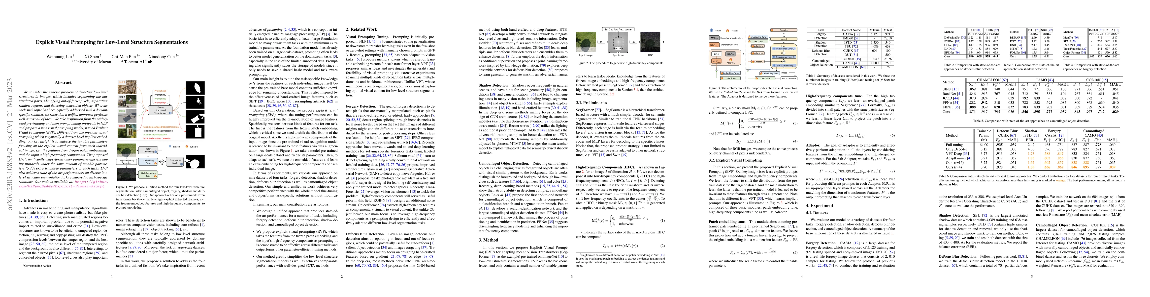 Thumbnail for Explicit Visual Prompting for Low-Level Structure Segmentations