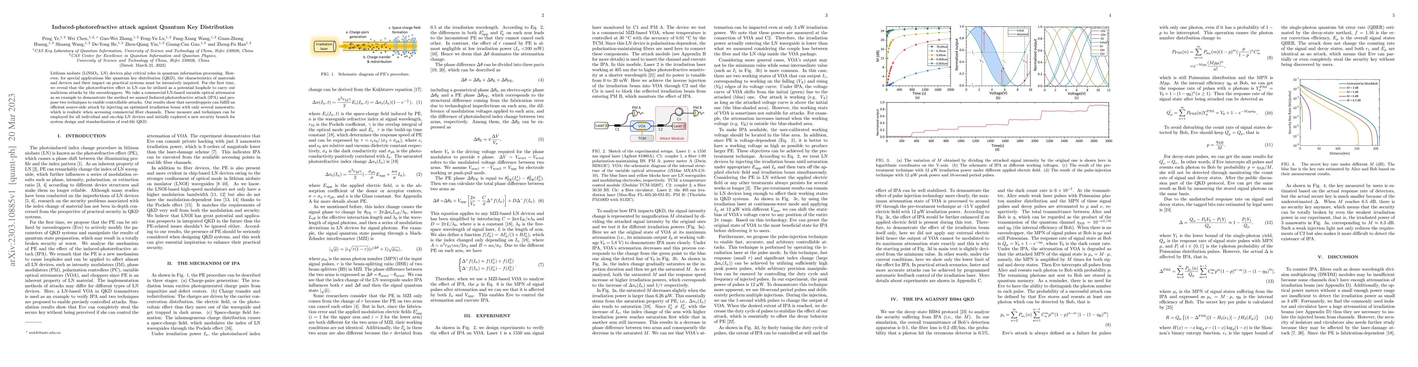 Thumbnail for Induced-photorefractive attack against Quantum Key Distribution