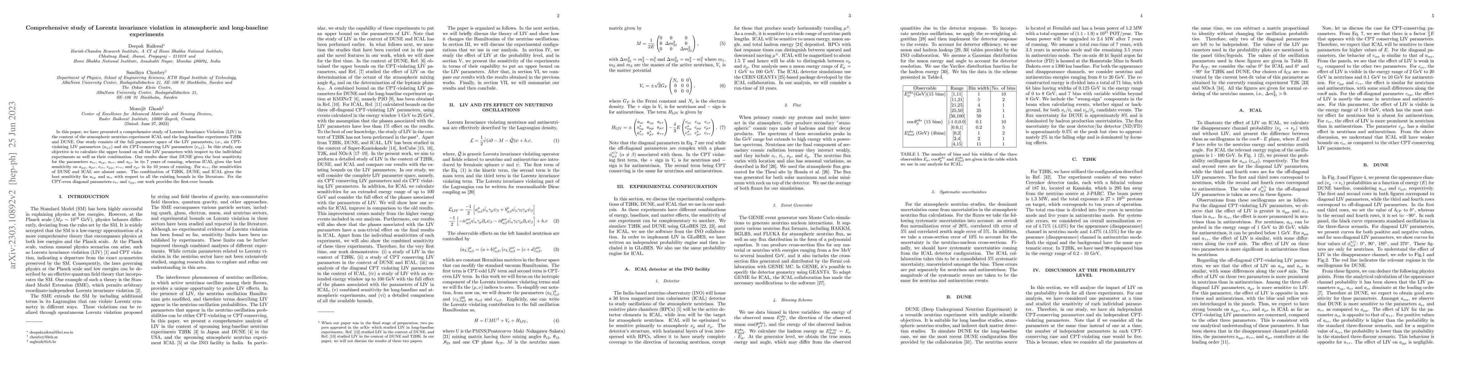 Thumbnail for Comprehensive study of Lorentz invariance violation in atmospheric and
  long-baseline experiments