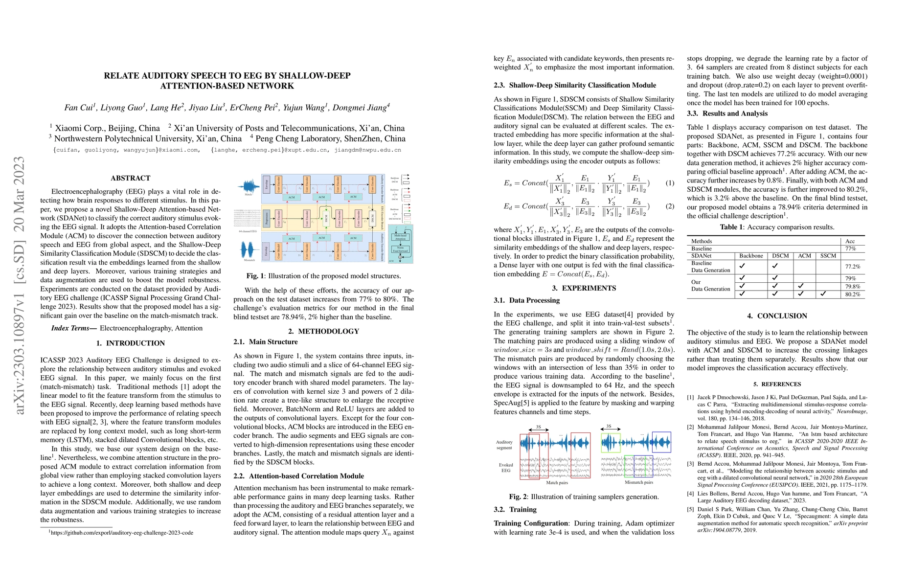 Thumbnail for Relate auditory speech to EEG by shallow-deep attention-based network