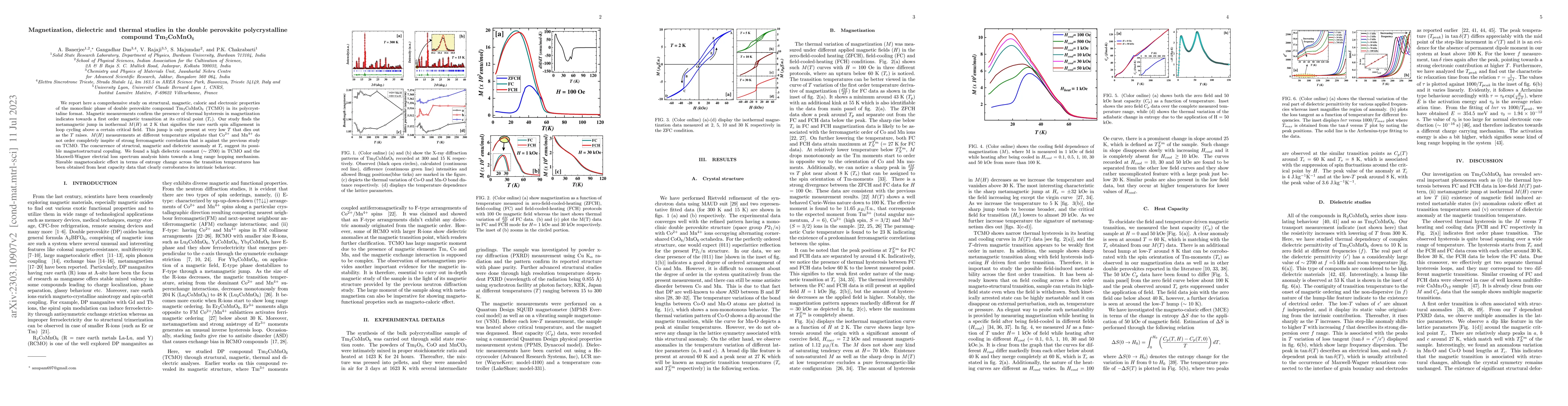 Thumbnail for Magnetization, dielectric and thermal studies in the double perovskite
  polycrystalline compound Tm2CoMnO6