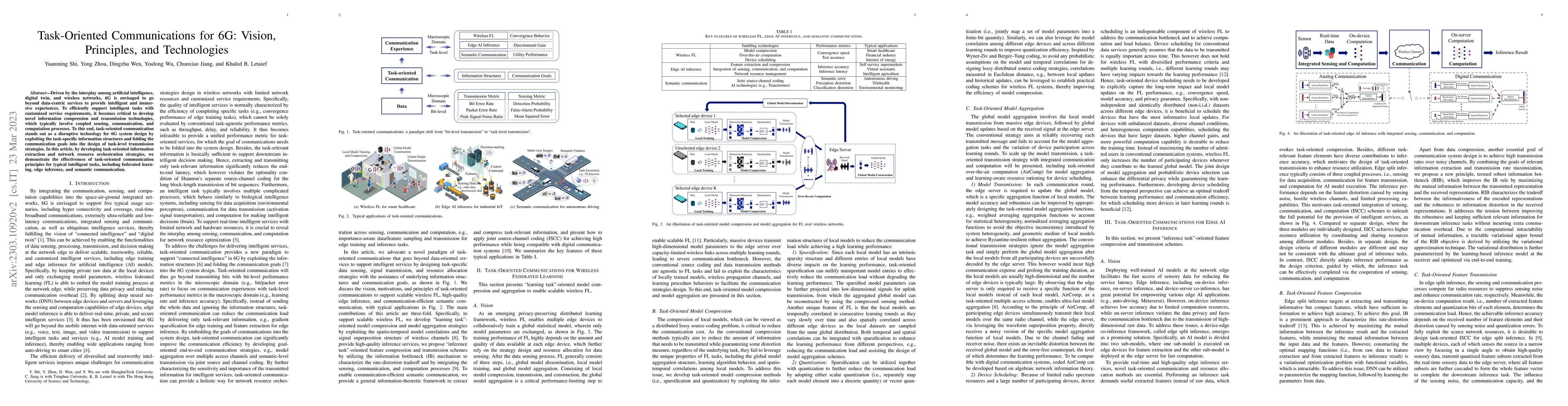 Thumbnail for Task-Oriented Communications for 6G: Vision, Principles, and
  Technologies