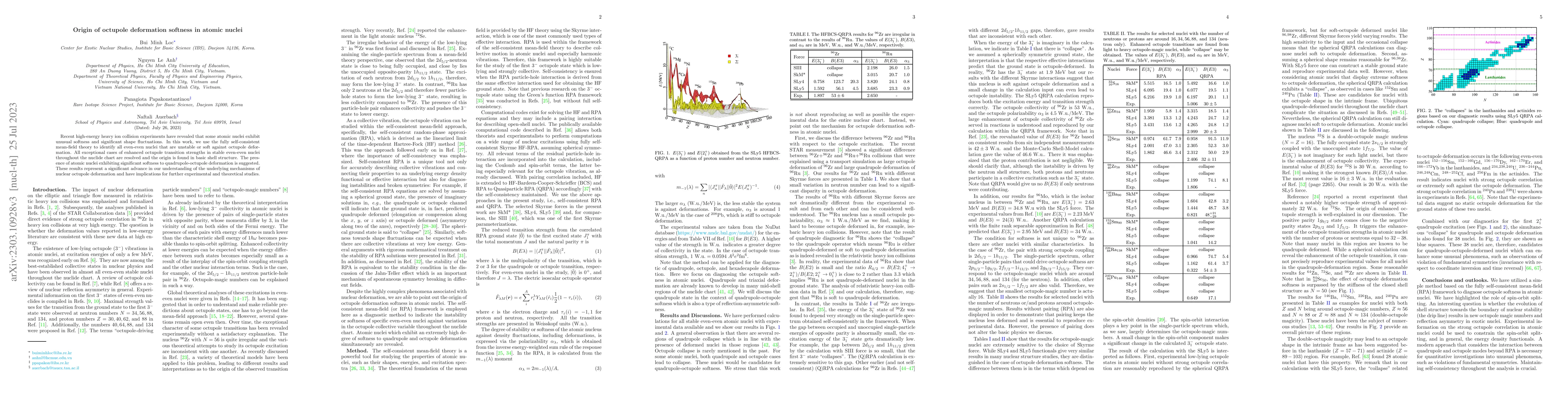 Thumbnail for Origin of octupole deformation softness in atomic nuclei