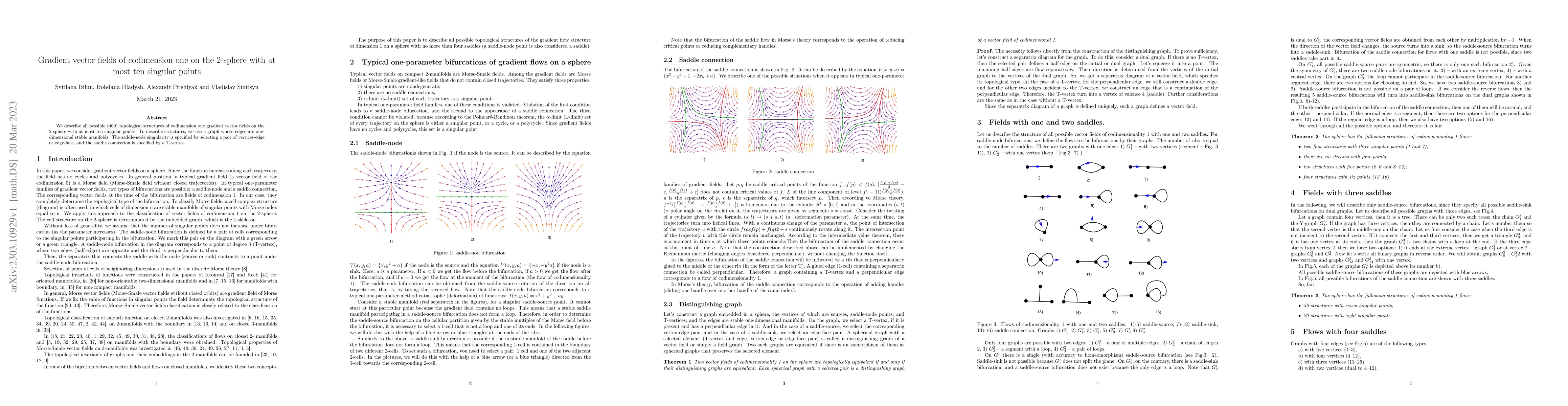 Thumbnail for Gradient vector fields of codimension one on the 2-sphere with at most
  ten singular points
