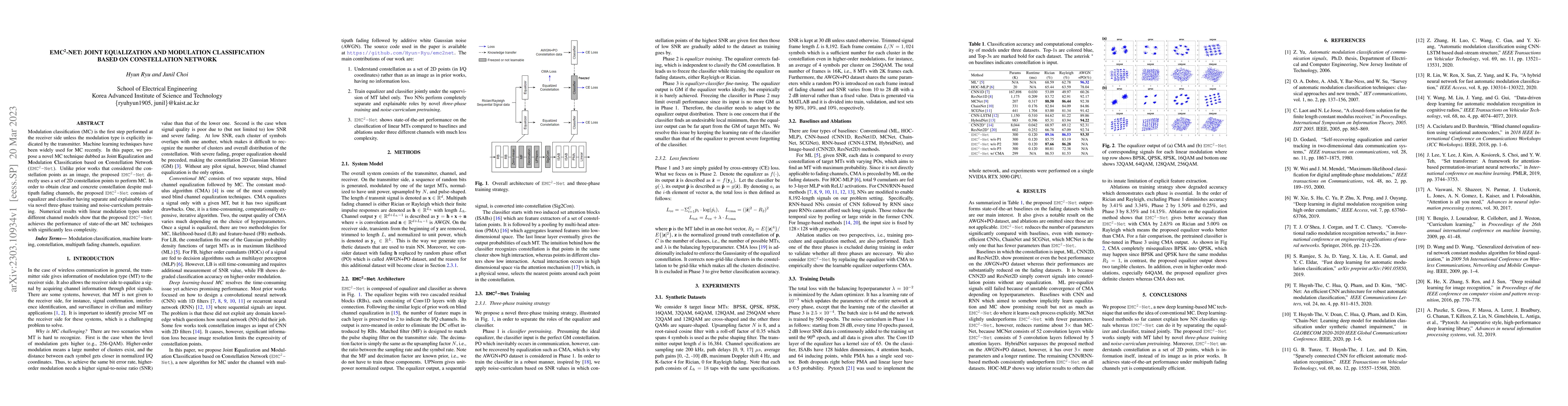 Thumbnail for EMC2-Net: Joint Equalization and Modulation Classification based on
  Constellation Network
