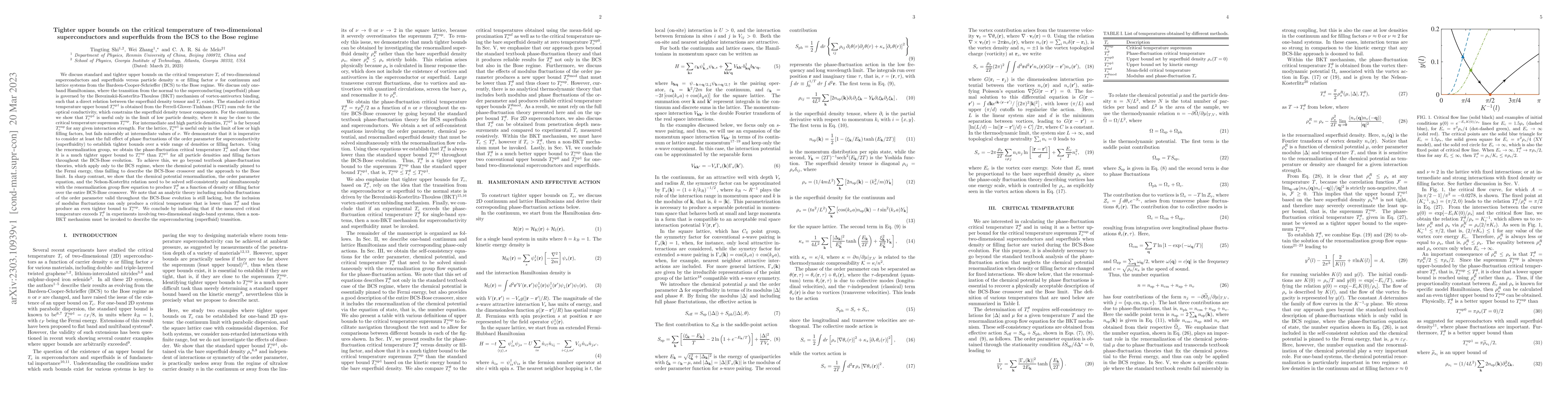 Thumbnail for Tighter upper bounds on the critical temperature of two-dimensional
  superconductors and superfluids from the BCS to the Bose regime