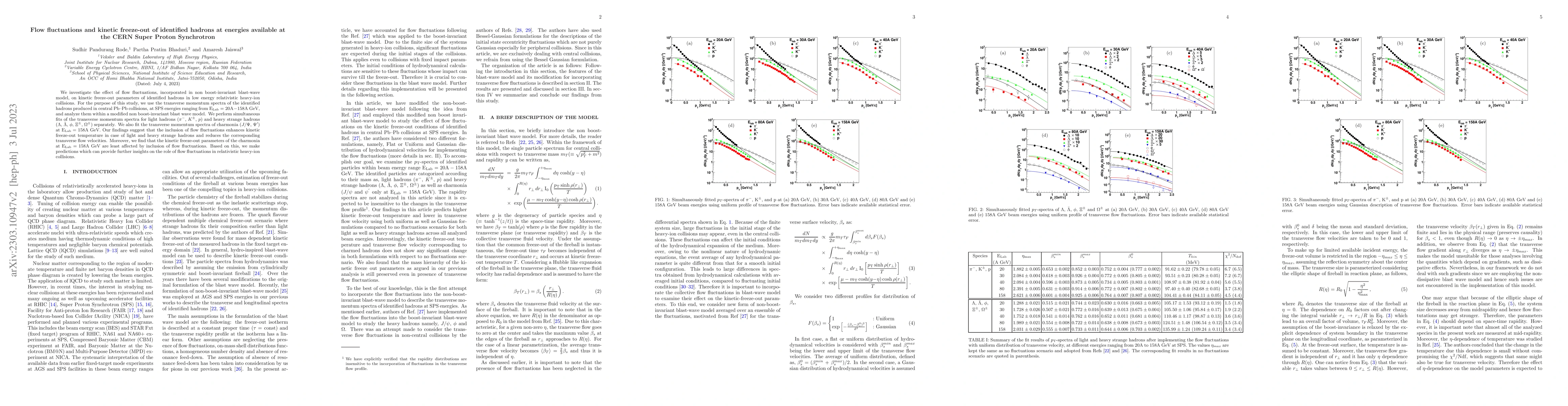 Thumbnail for Flow fluctuations and kinetic freeze-out of identified hadrons at
  energies available at the CERN Super Proton Synchrotron