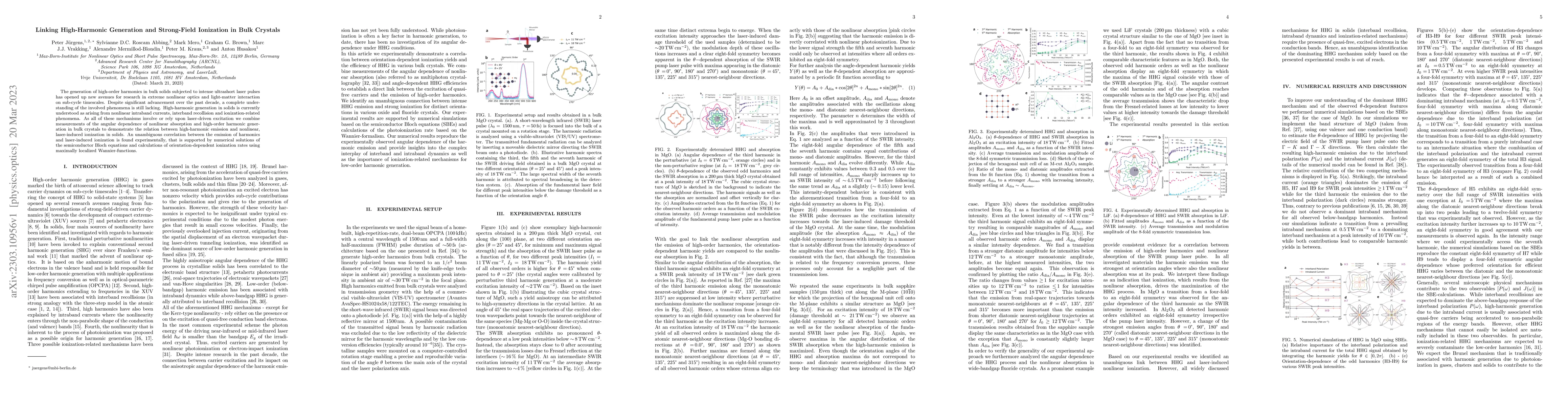 Thumbnail for Linking High-Harmonic Generation and Strong-Field Ionization in Bulk
  Crystals