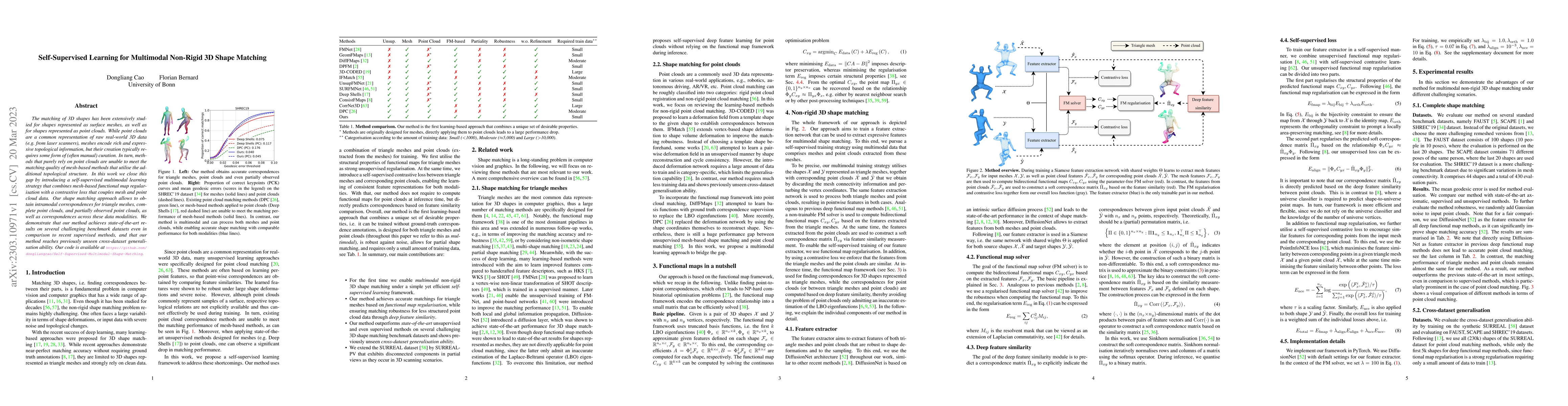Thumbnail for Self-Supervised Learning for Multimodal Non-Rigid 3D Shape Matching