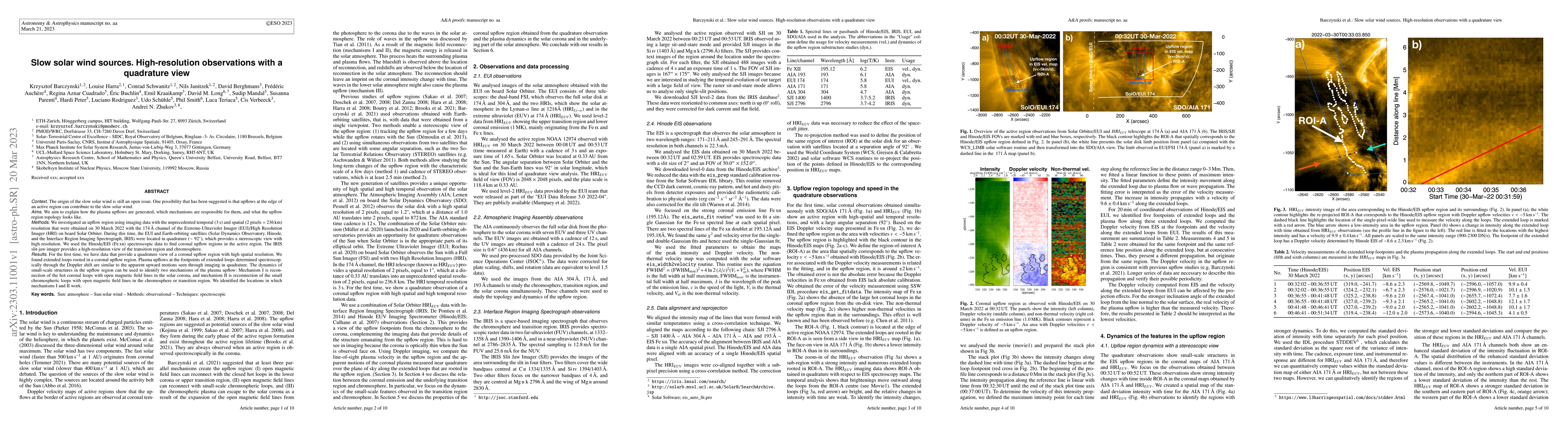 Thumbnail for Slow solar wind sources. High-resolution observations with a quadrature
  view