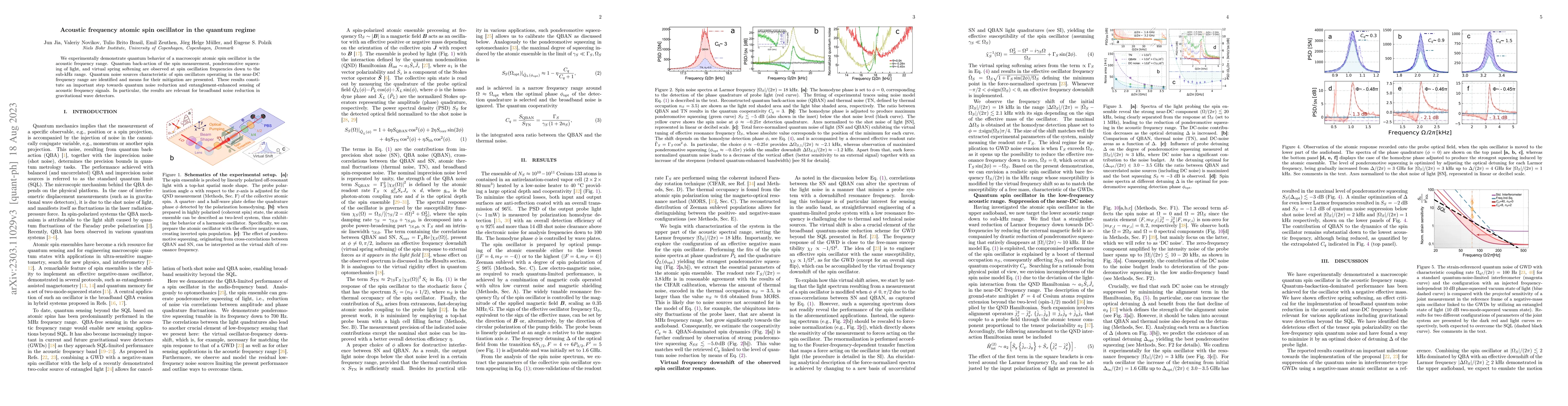 Thumbnail for Acoustic frequency atomic spin oscillator in the quantum regime