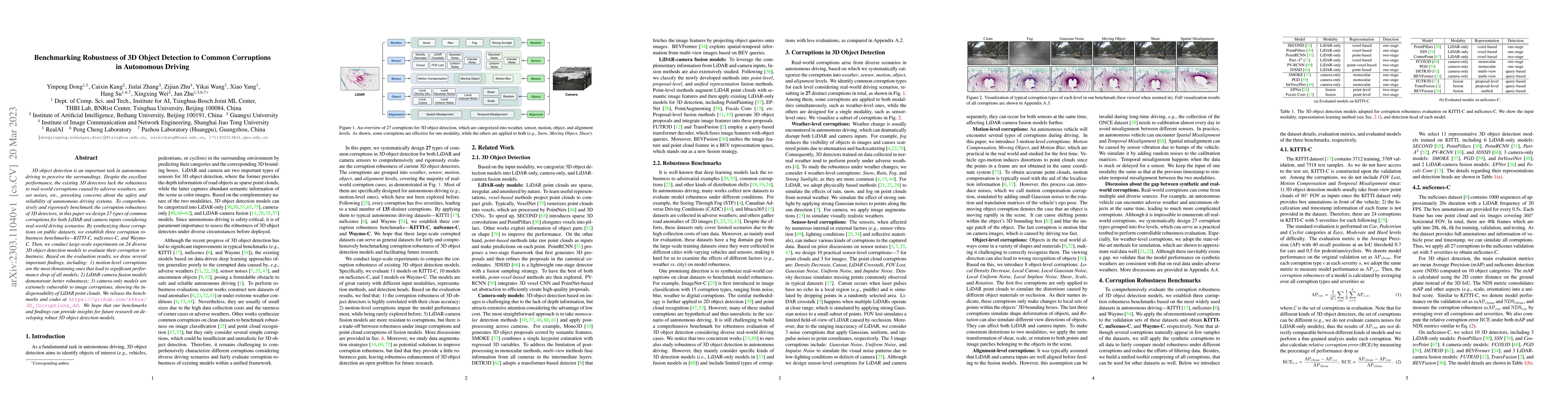 Thumbnail for Benchmarking Robustness of 3D Object Detection to Common Corruptions in
  Autonomous Driving