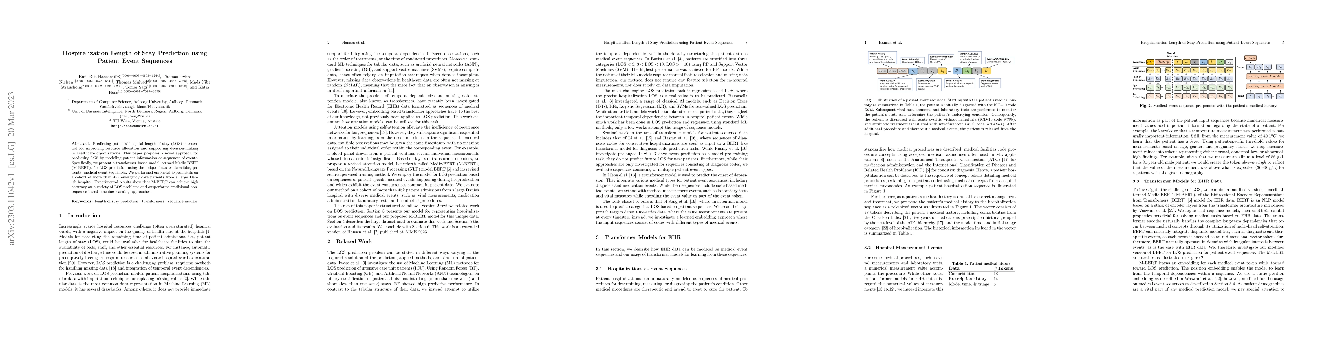 Thumbnail for Hospitalization Length of Stay Prediction using Patient Event Sequences
