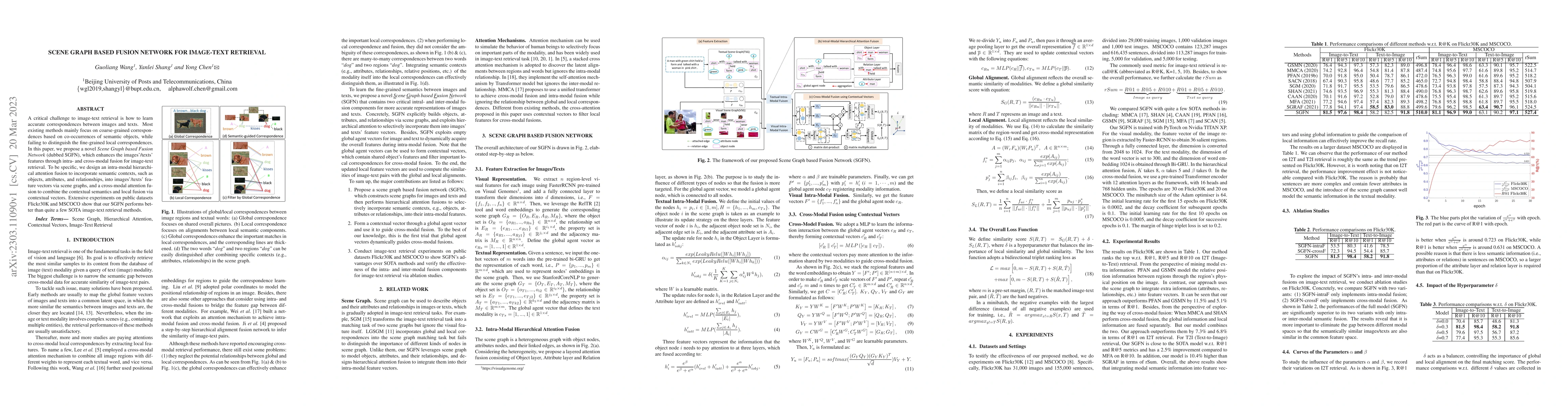 Thumbnail for Scene Graph Based Fusion Network For Image-Text Retrieval