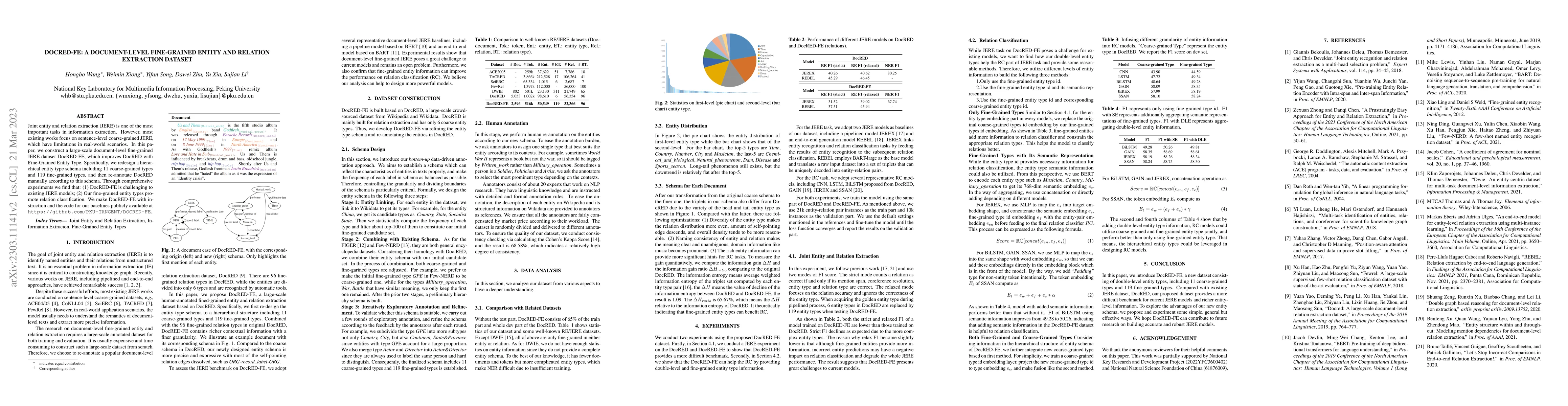 Thumbnail for DocRED-FE: A Document-Level Fine-Grained Entity And Relation Extraction
  Dataset