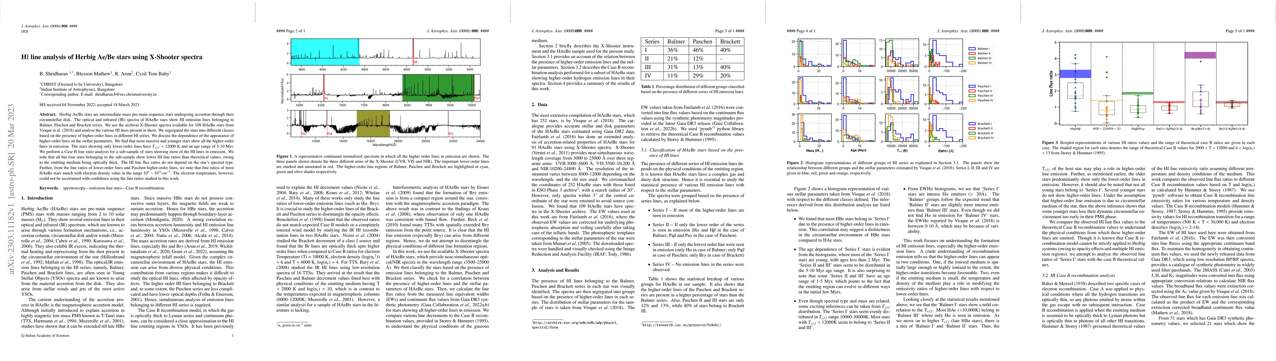 Thumbnail for HI line analysis of Herbig Ae/Be stars using X-Shooter spectra