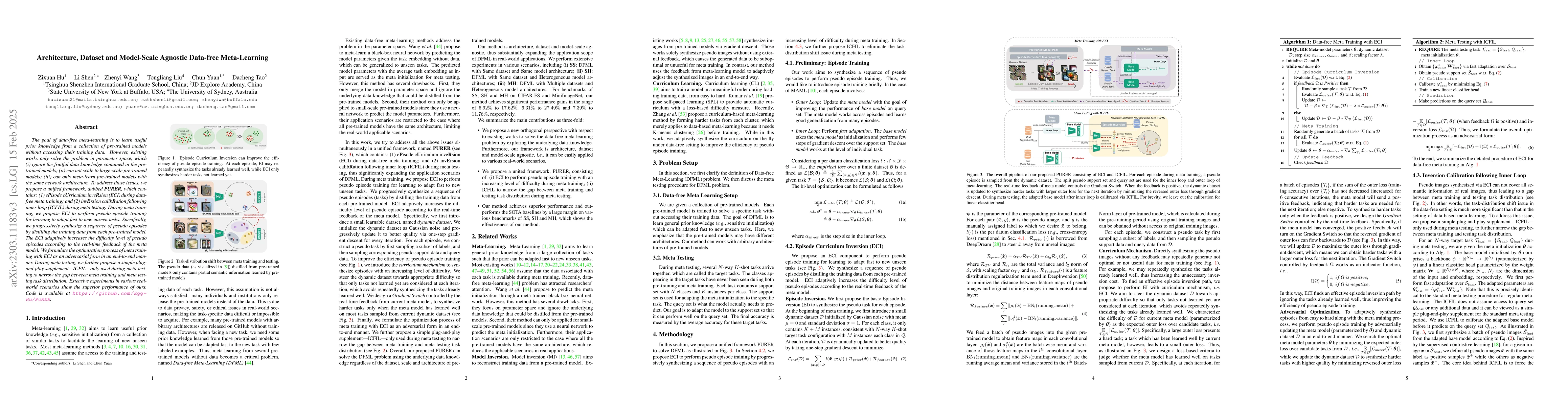 Thumbnail for Architecture, Dataset and Model-Scale Agnostic Data-free Meta-Learning