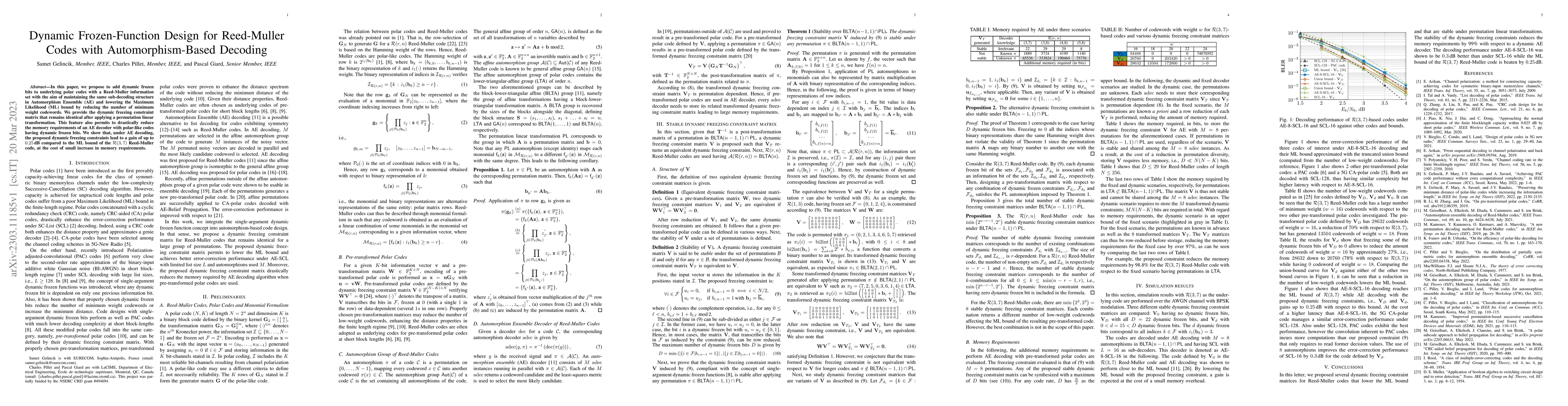 Thumbnail for Dynamic Frozen-Function Design for Reed-Muller Codes With
  Automorphism-Based Decoding