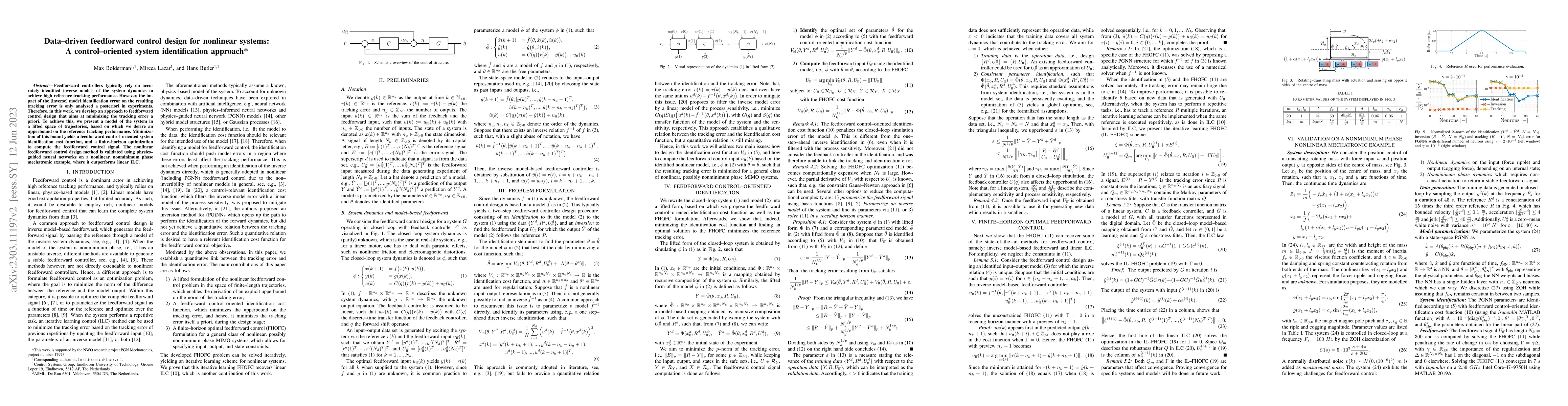 Thumbnail for Data-driven feedforward control design for nonlinear systems: A
  control-oriented system identification approach