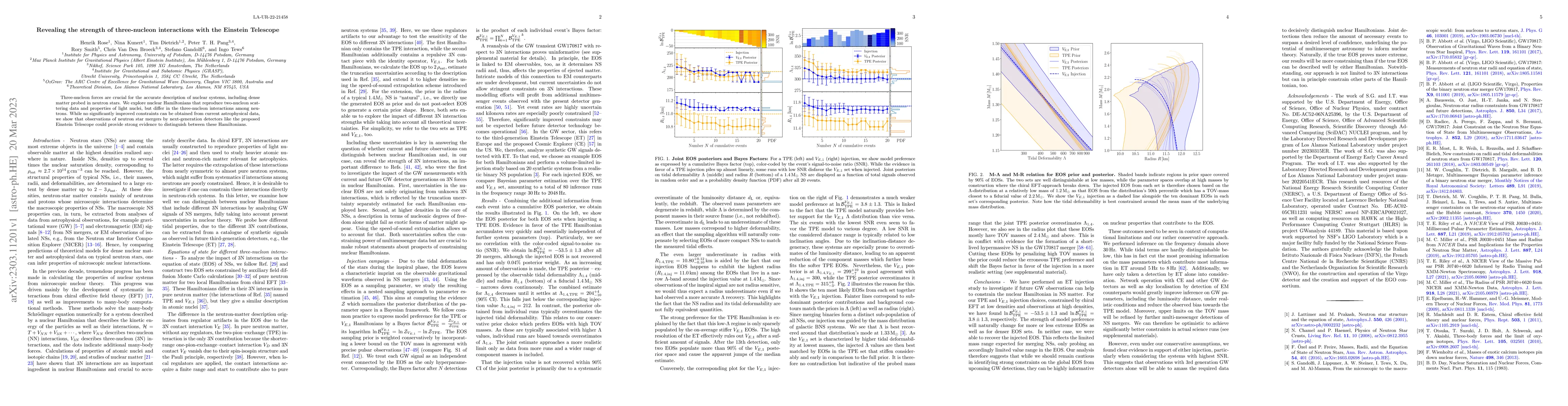 Thumbnail for Revealing the strength of three-nucleon interactions with the Einstein
  Telescope