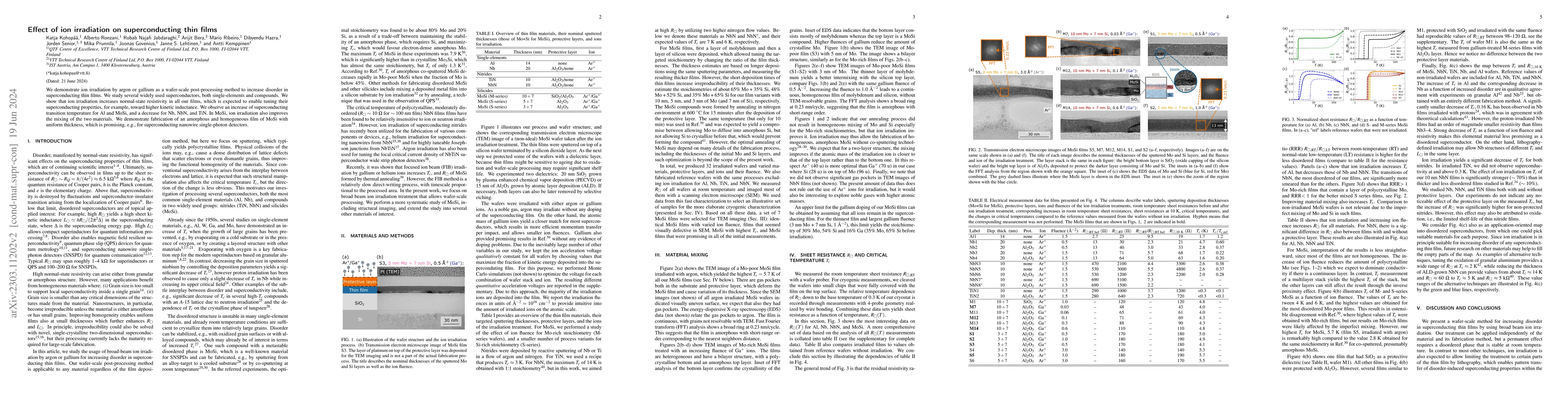 Thumbnail for Effect of ion irradiation on superconducting thin films