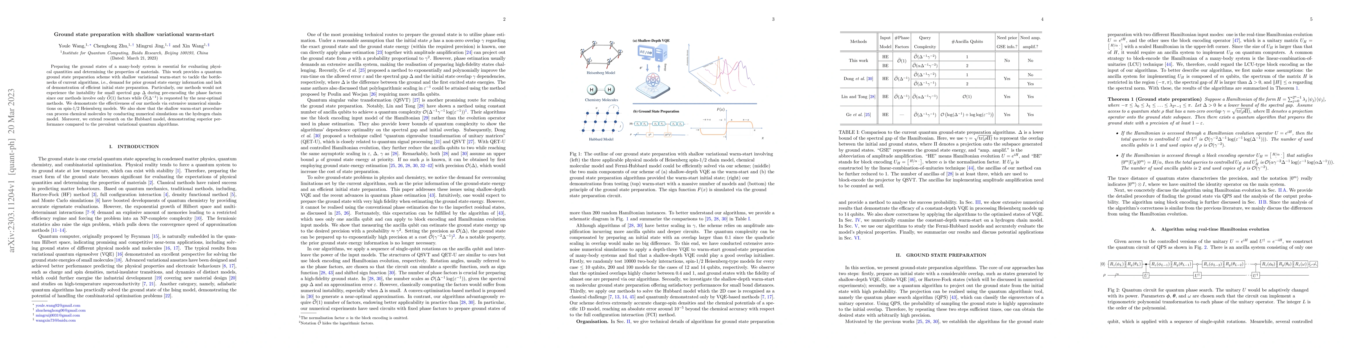 Thumbnail for Ground state preparation with shallow variational warm-start
