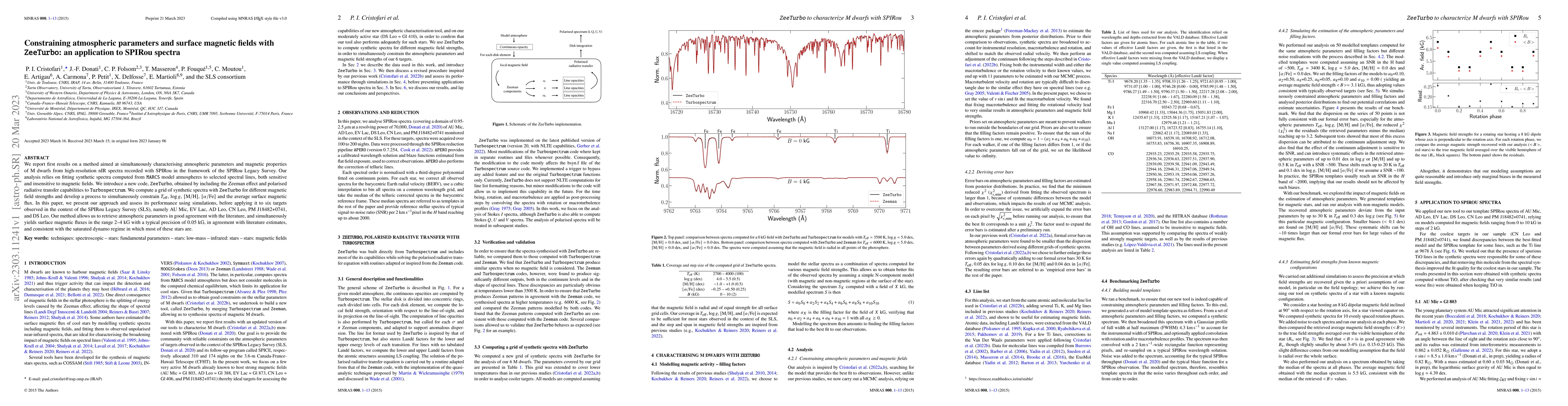 Thumbnail for Constraining atmospheric parameters and surface magnetic fields with
  $\texttt{ZeeTurbo}$: an application to SPIRou spectra