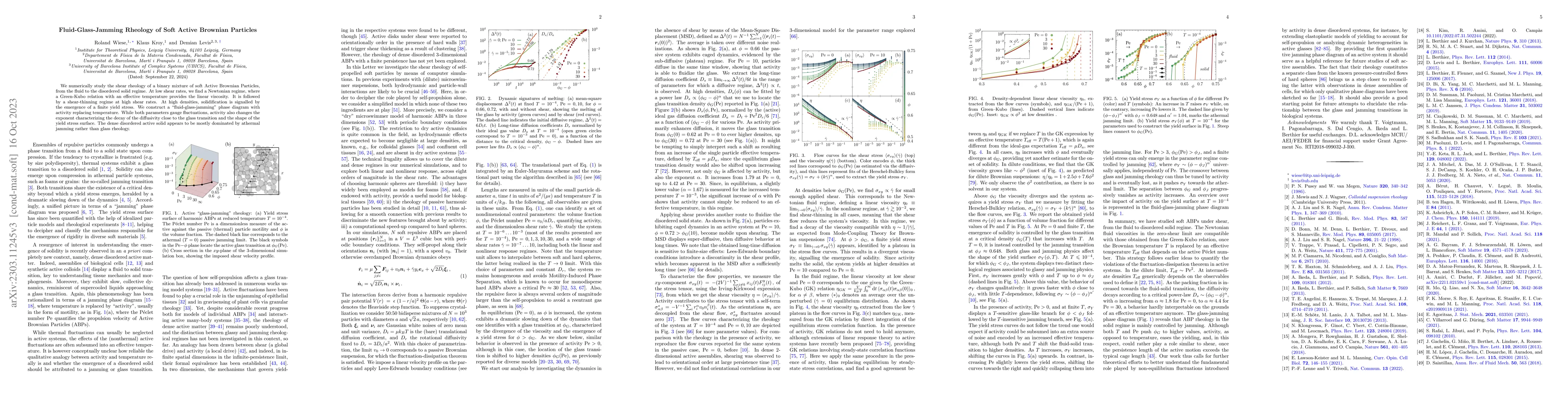 Thumbnail for Fluid-Glass-Jamming Rheology of Soft Active Brownian Particles