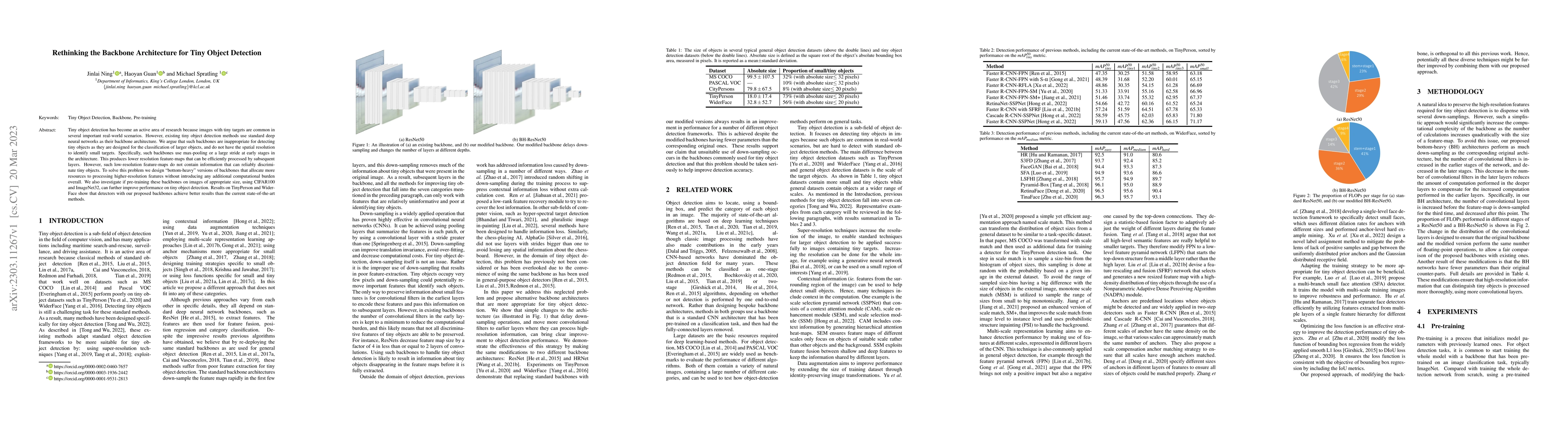 Thumbnail for Rethinking the backbone architecture for tiny object detection