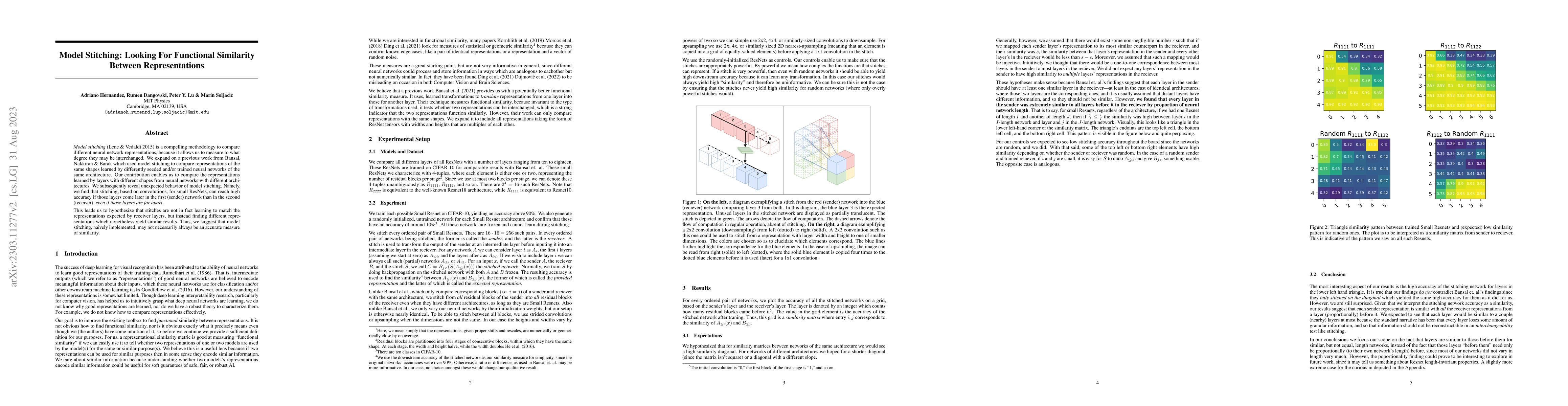 Thumbnail for Model Stitching: Looking For Functional Similarity Between
  Representations
