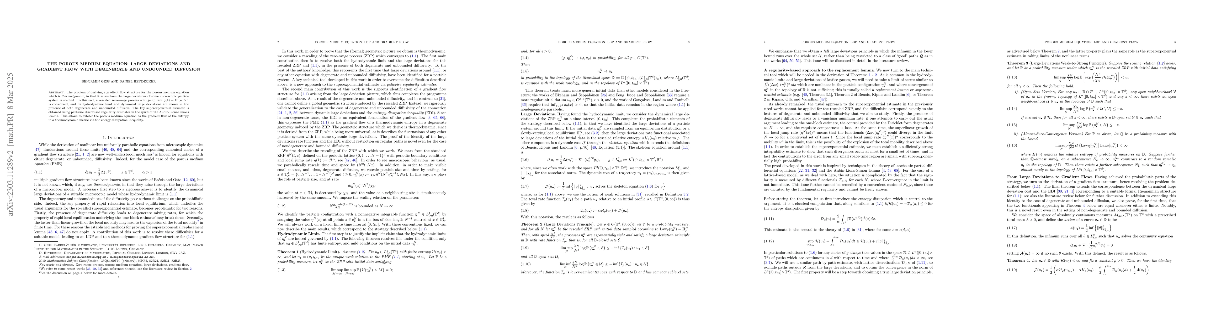 Thumbnail for A Rescaled Zero-Range Process for the Porous Medium Equation:
  Hydrodynamic Limit, Large Deviations and Gradient Flow