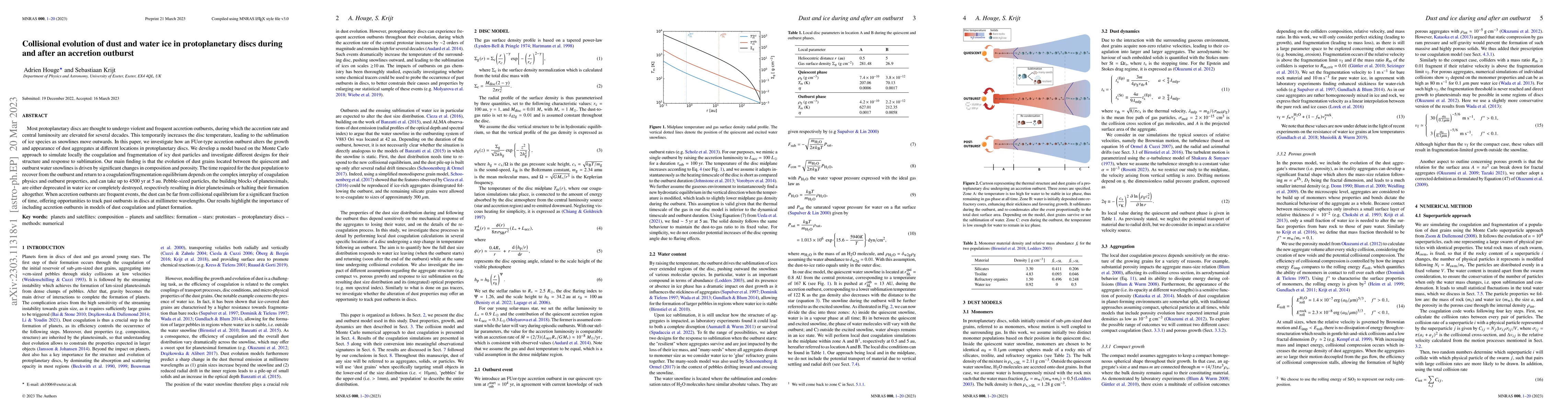 Thumbnail for Collisional evolution of dust and water ice in protoplanetary discs
  during and after an accretion outburst