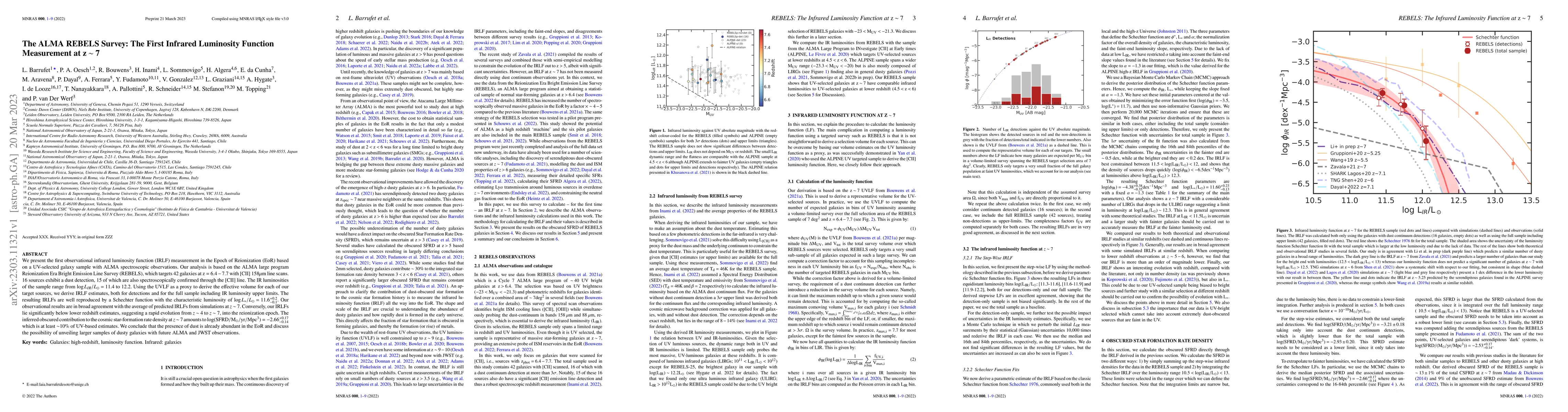 Thumbnail for The ALMA REBELS Survey: The First Infrared Luminosity Function
  Measurement at $\mathbf{z \sim 7}