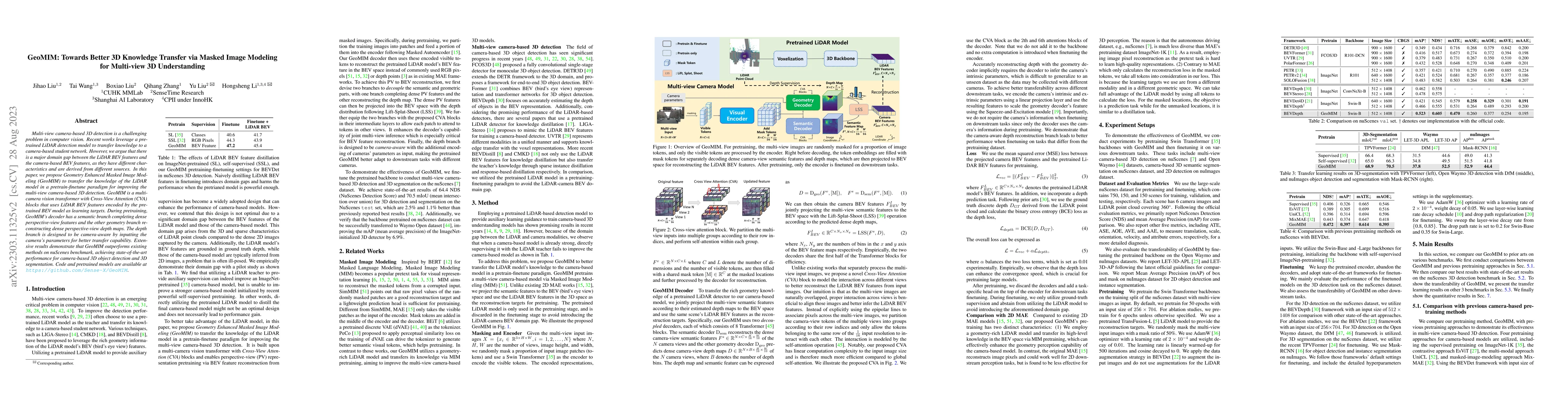 Thumbnail for GeoMIM: Towards Better 3D Knowledge Transfer via Masked Image Modeling
  for Multi-view 3D Understanding