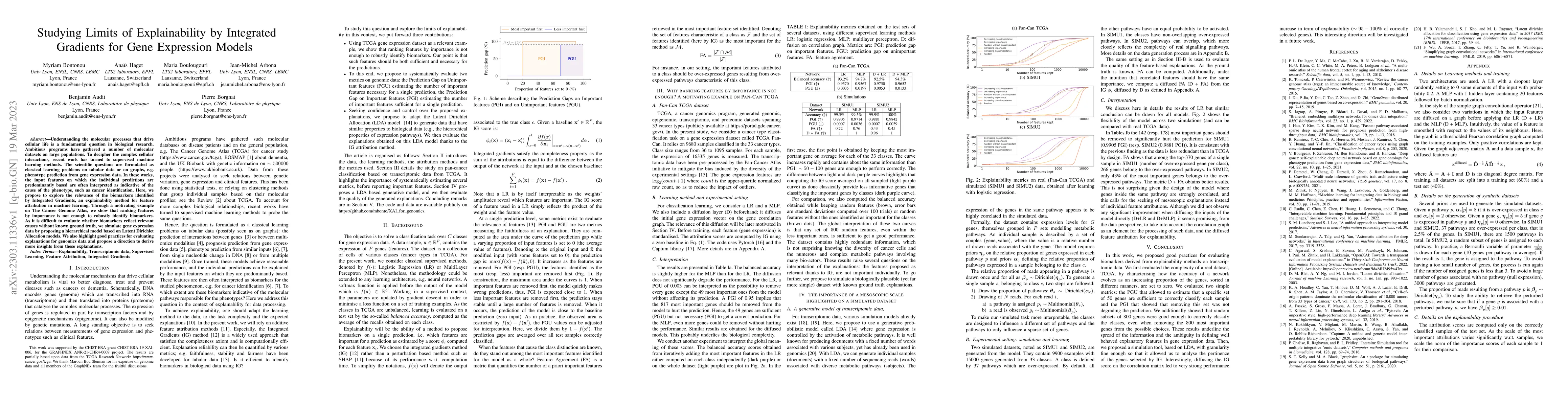 Thumbnail for Studying Limits of Explainability by Integrated Gradients for Gene
  Expression Models